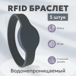 RFID  MIFARE  65  5 .