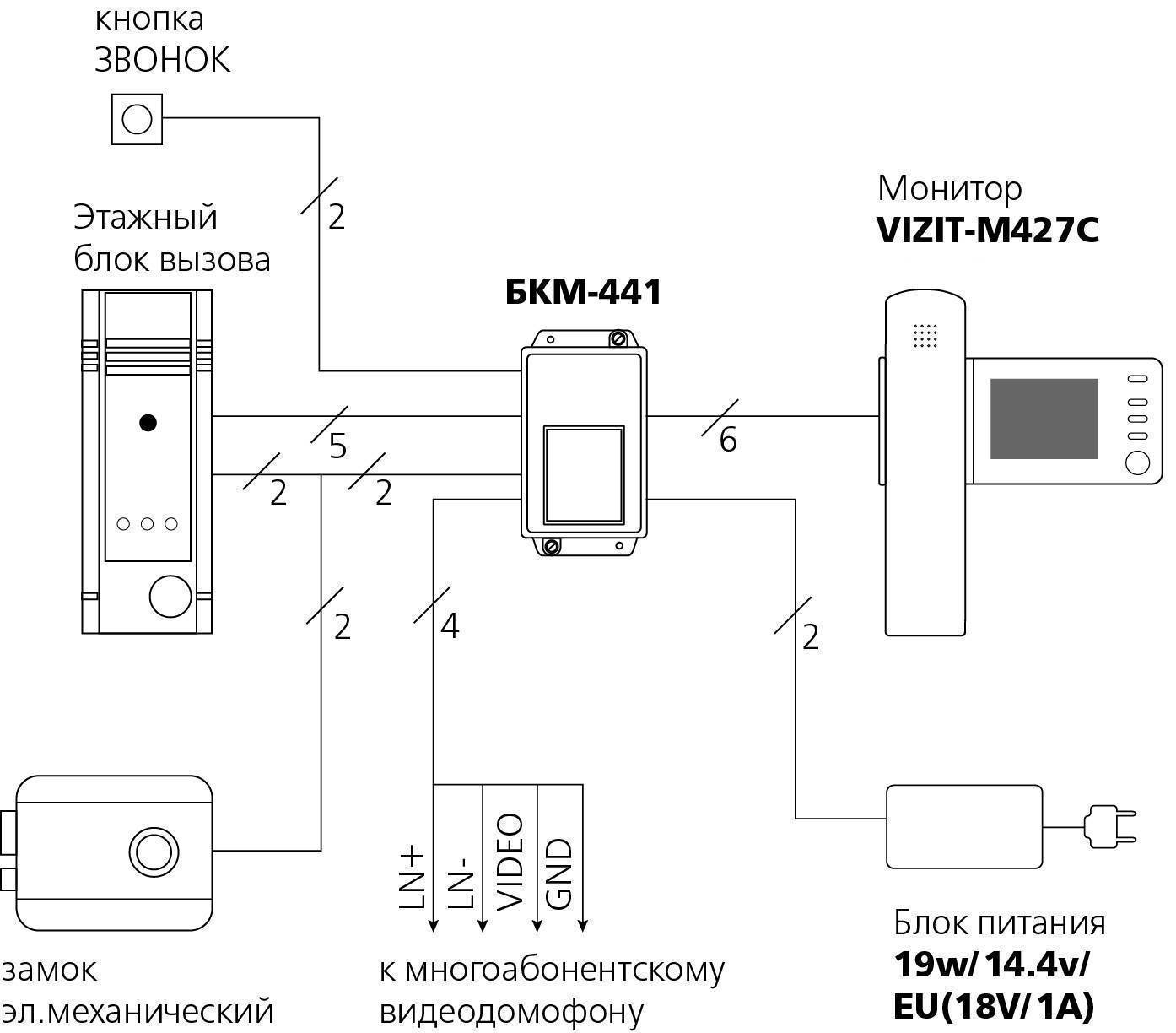 Монитор видеодомофона VIZIT-M427C