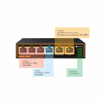 PoE- 4-  U1EE-4F1b/2F    HiPoE  60 OPTIMUS