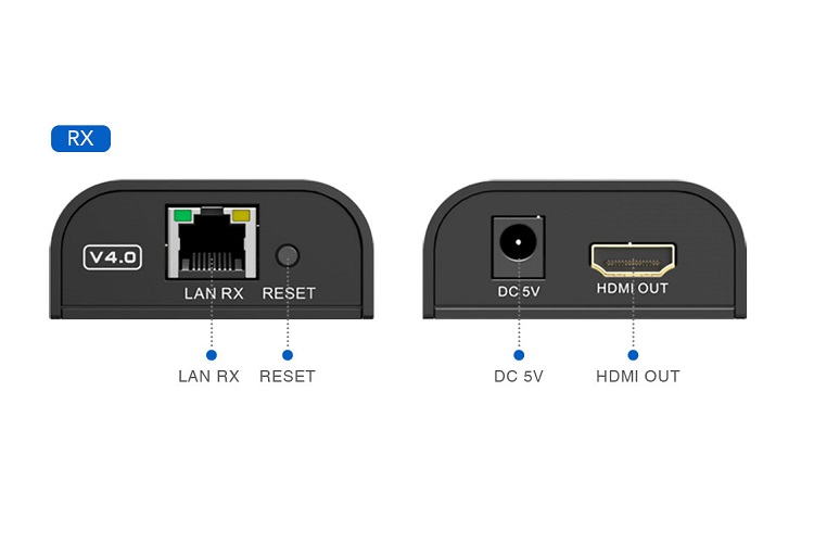 HDMI-приемник LENKENG LKV373ARX - 4.0