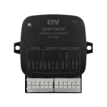    CTV-DID CTV