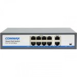  8-  CIOT-H8L2 COMMAX