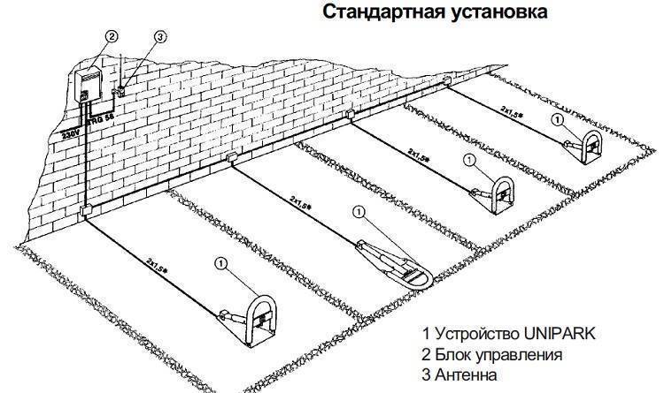 Парковочный барьер своими руками чертежи